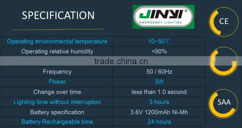 NEW style rechargeable IP20 3W led emergency spitfire for 3 hours
