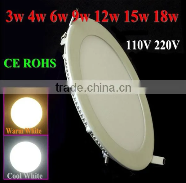 CE RHOS SMD2835 Ultra thin Square led panel light