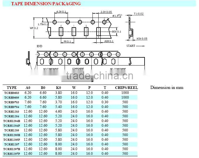TCRH Series SMD Shielded POWER INDUCTOR