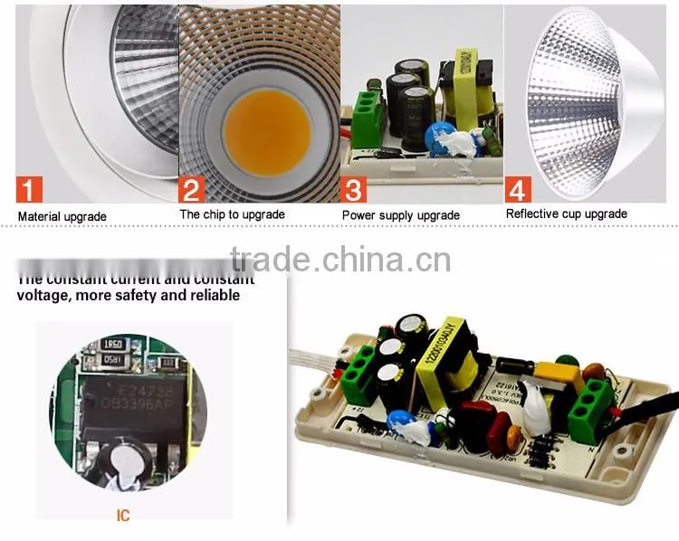 Latest Hot Selling!! led fresnel spotlights