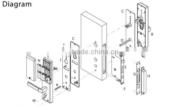 fingerprint machine based on environment control system data entry shenzhen