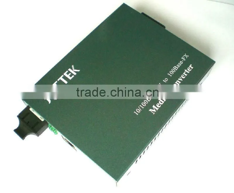 sdi to hdmi converter