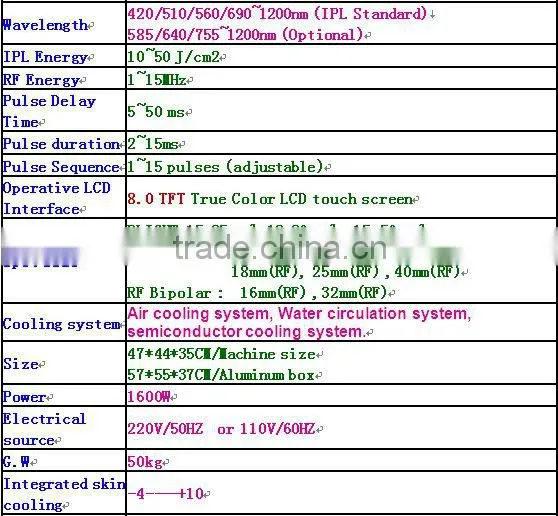 Best effective professional hair removal rf radio frequency machine