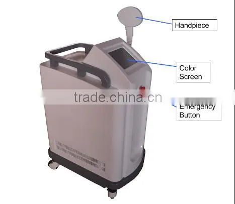 Hair Removal Feature and No Q-Switch laser depilation machine