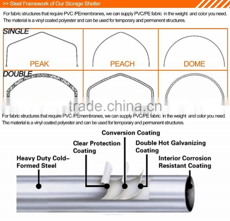 Crop Canopy/Warranty Grain House Agricultural Canopy