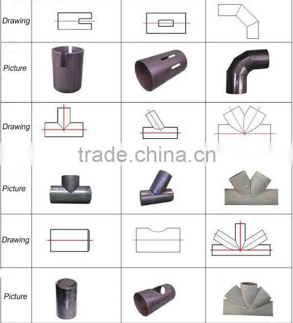 economic 5-axis control steel pipe plasma intersecting line cutting machine