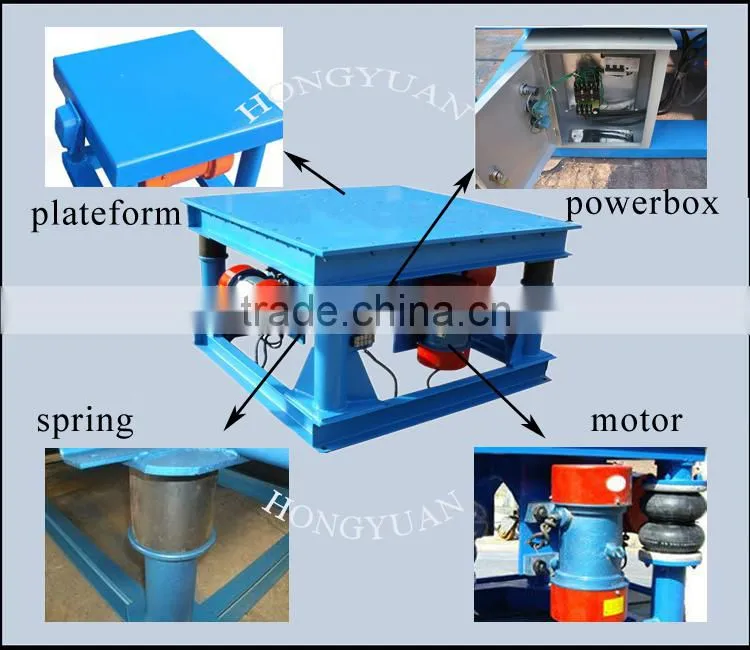 2015 Hot Selling paver mould using with vibration table vibrator moulding