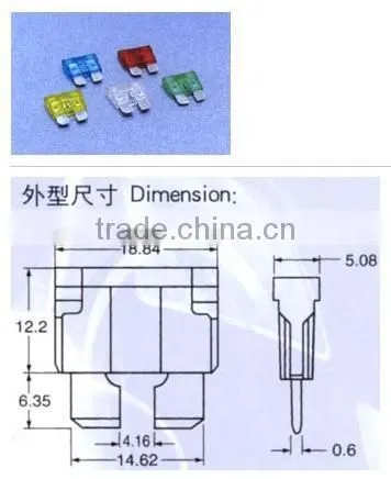 automatic fuse