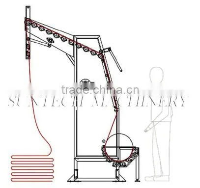 Textile Fabric Spreading Machine