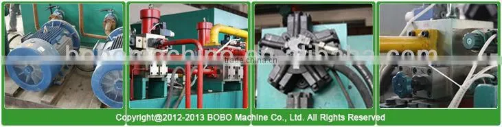Hydraulic wheel forming machine