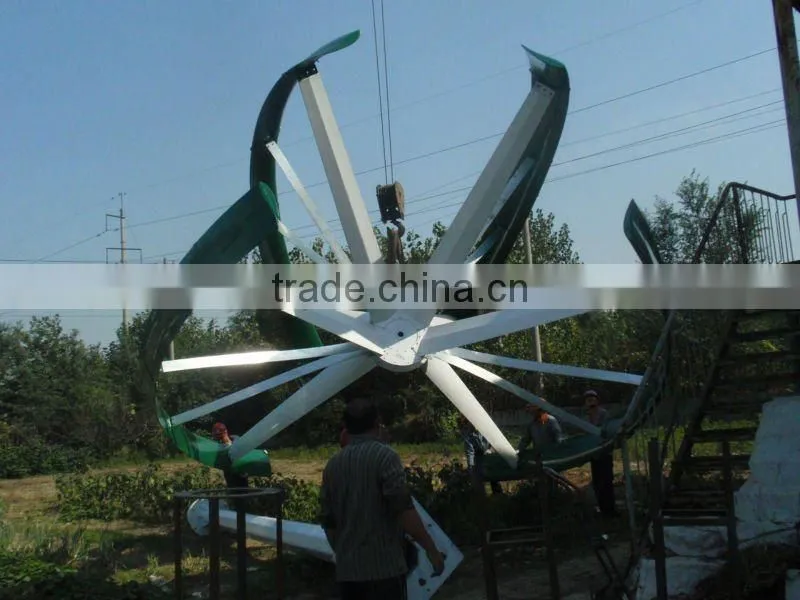 10kw wind power generator