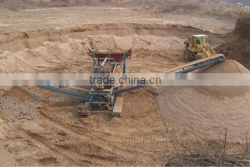 High technology & capacity sand mining washer/sand washer machine