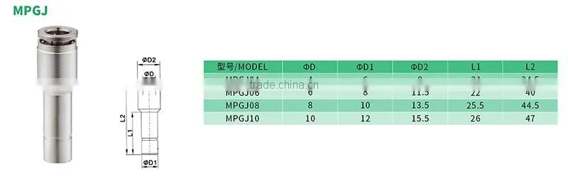 China supplier JULY standard metal small push-in brass nickel plating fittings