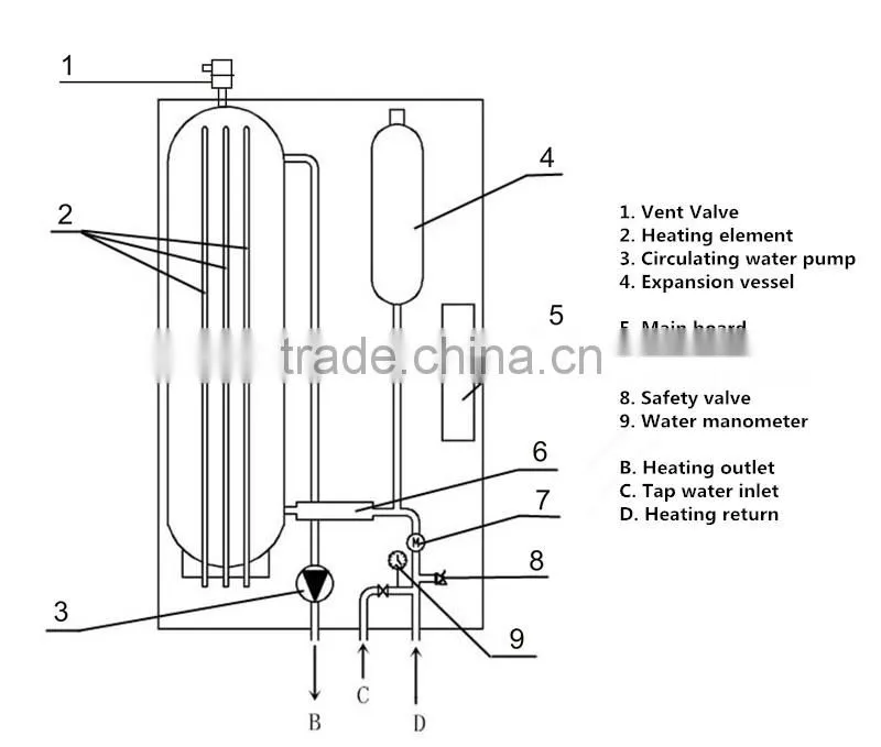 24kw Electric boiler for home heating