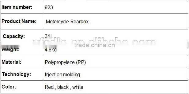 Motorcycle Top Case Mould tail box mold