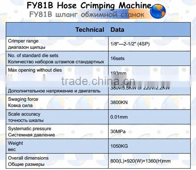 1/8" 2" FY81B ultra-thin hydraulic hose swaging machine
