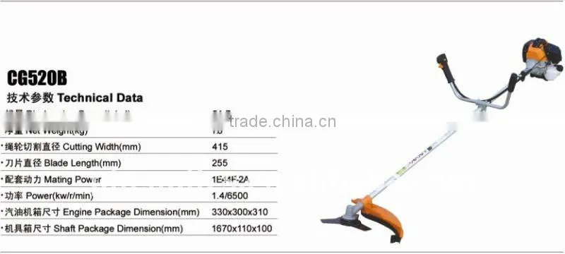 powerful brush cutter