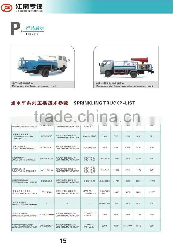 4x4 Howo water truck