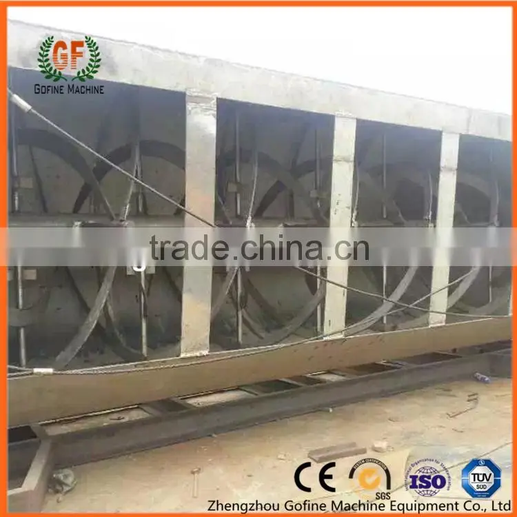 customsized stainless steel mixer and blender