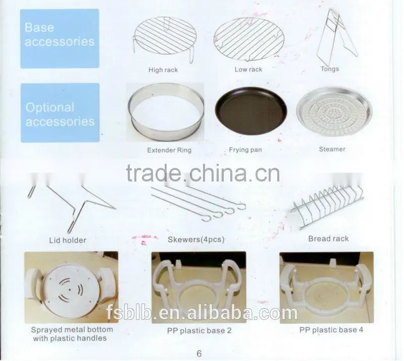 Hot Sale Hot Air Halogen Oven