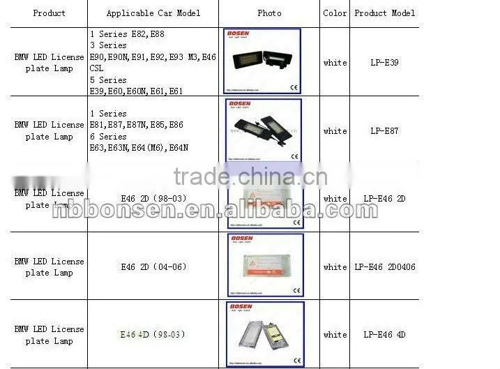W203-4D LED licence plate light with 50,000hours above life time,durable,no errors, no warnings,no flickers,no OBC errors