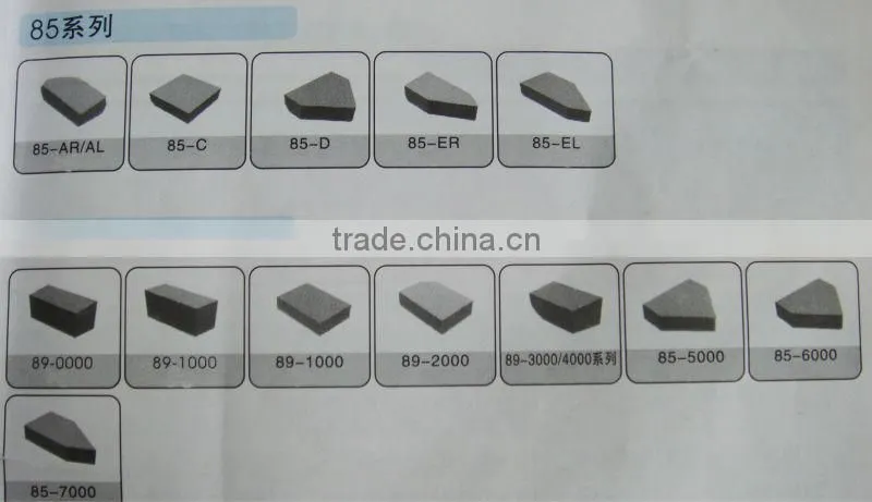hard metal cutting tools