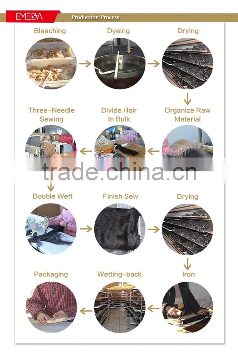 Raw malaysian virgin hair asian virgin hair with wholesale price accept customized order