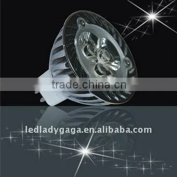 3w led spotlighting