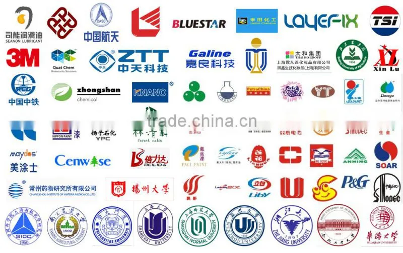 Complete paint production line for medicine, food, paint, ink, pesticides, resins, daily chemicals