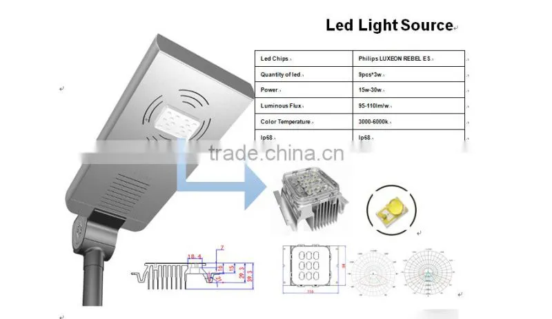 25w all in one integrated solar street lights