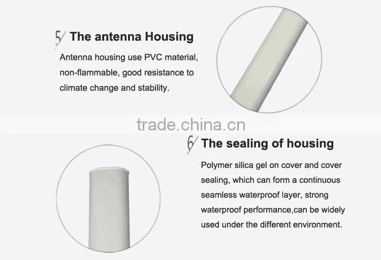 5.8Ghz 5150-5850MHz outdoor high gain 17dBi broadband directional sector dual polarization transmitting antenna 90 degree covera