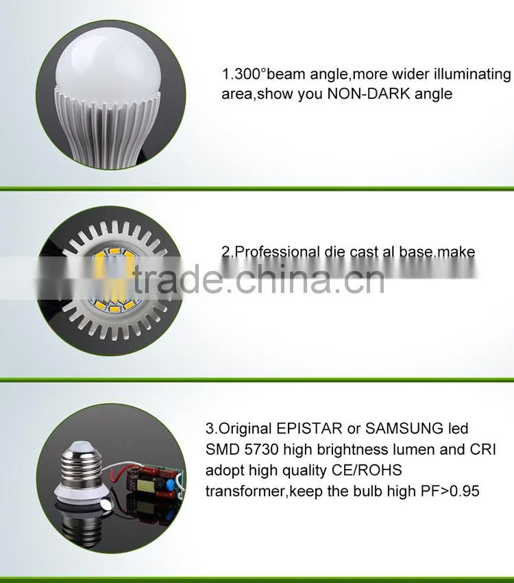 Hot sale high lumen and cheap price made in china AC 85-265V E27 12w led bulbs light