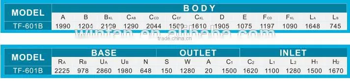 TF-601B China Centrifugal Blower Fan for Industrial Use