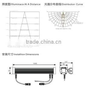 Dongguan IP65 outdoor wireless dmx512 rgbw led wall washer