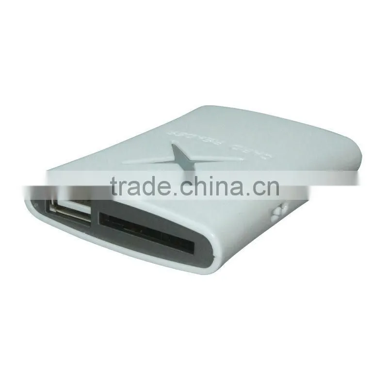 Professional 2.4G RFID Wireless Card Reader for iPhone/iPad/Android