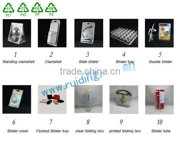 perfume bottle & packaging