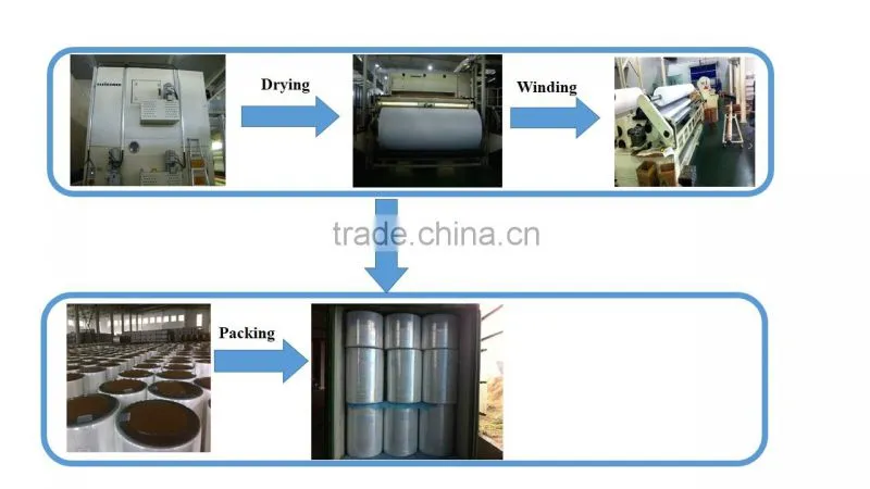 absorbent lint free nonwoven cleaning roll for wet tissue
