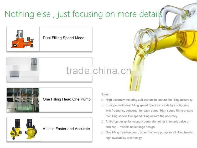 Lube Oil Filling Machine