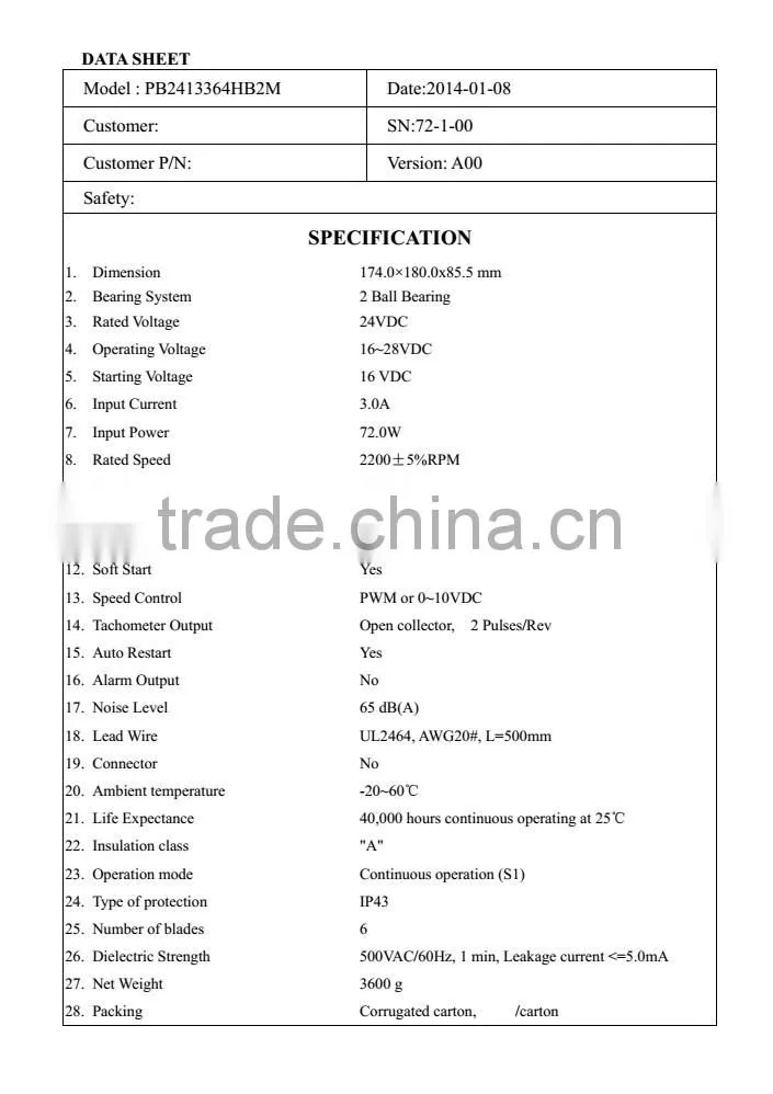 Tailered and Tested for you! PSC high performance 24v dc blower 174.0*180.0*85.5mm with CE & UL for Computer Since 1993
