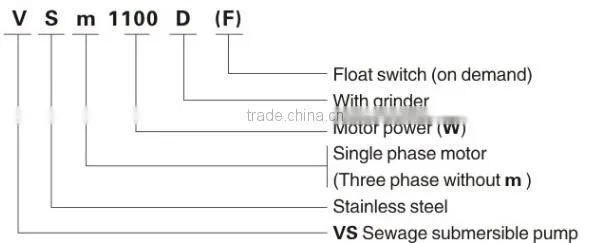 VS Portable sewage submersible pump
