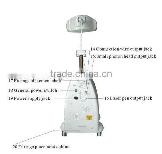 led manufacturing equipment AYJ-M13