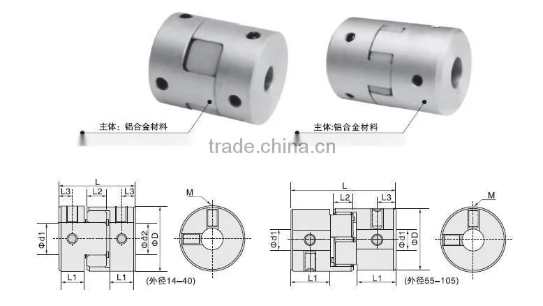 TS2 setscrew curved jaw coupling
