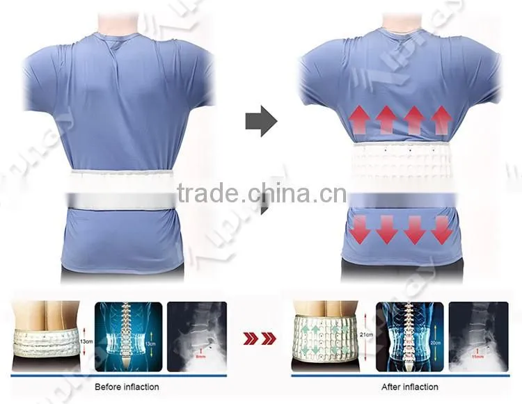 Innovation medical products lumbar support belt