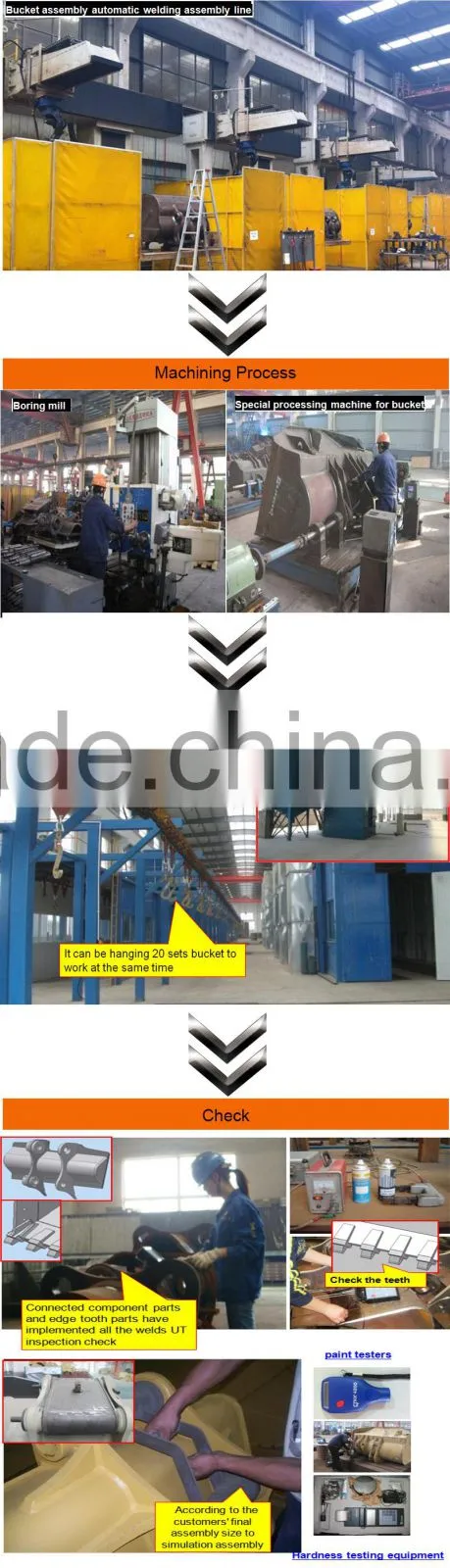 Excavator Bucket, bucket excavator attachment