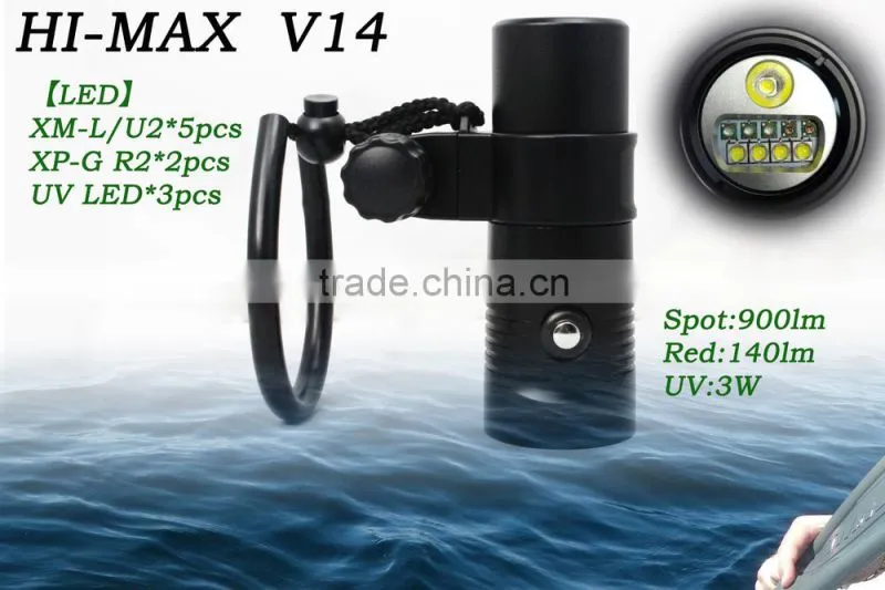 HI-MAX photography studio lighting kit