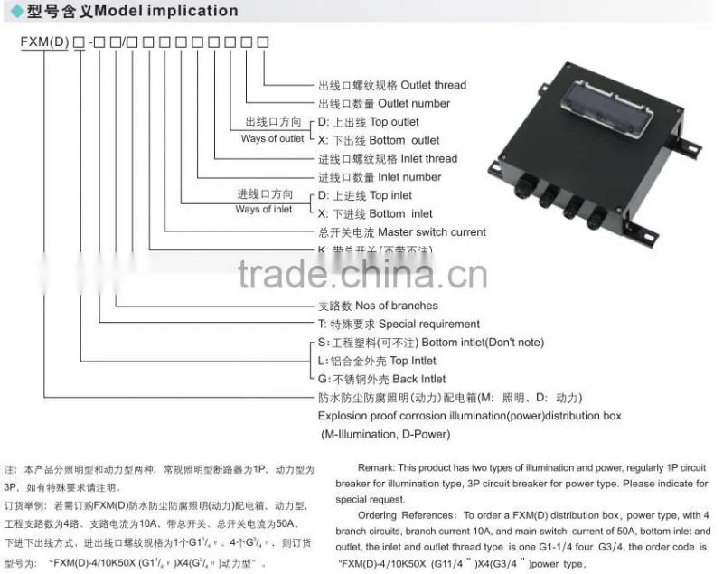 FXM(D)- Water proof dust proof corrosion proof illumination(power) distribution box