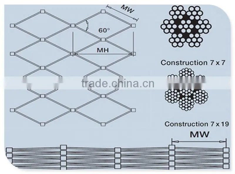 High strength customized stainless steel animal enclosure zoo mesh