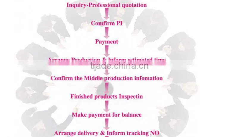 ipl rf nd yag laser hair removal machine/elight with ce/home use ipl