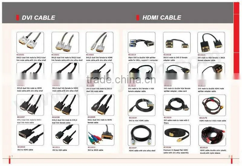 DVI to 3 RCA cable