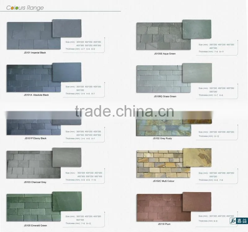 pergola roof materials